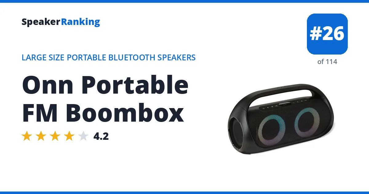 Onn Portable FM Boombox ranking card
