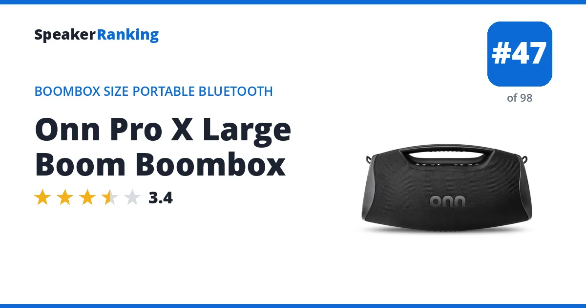 Onn Pro X Large Boom Boombox ranking card