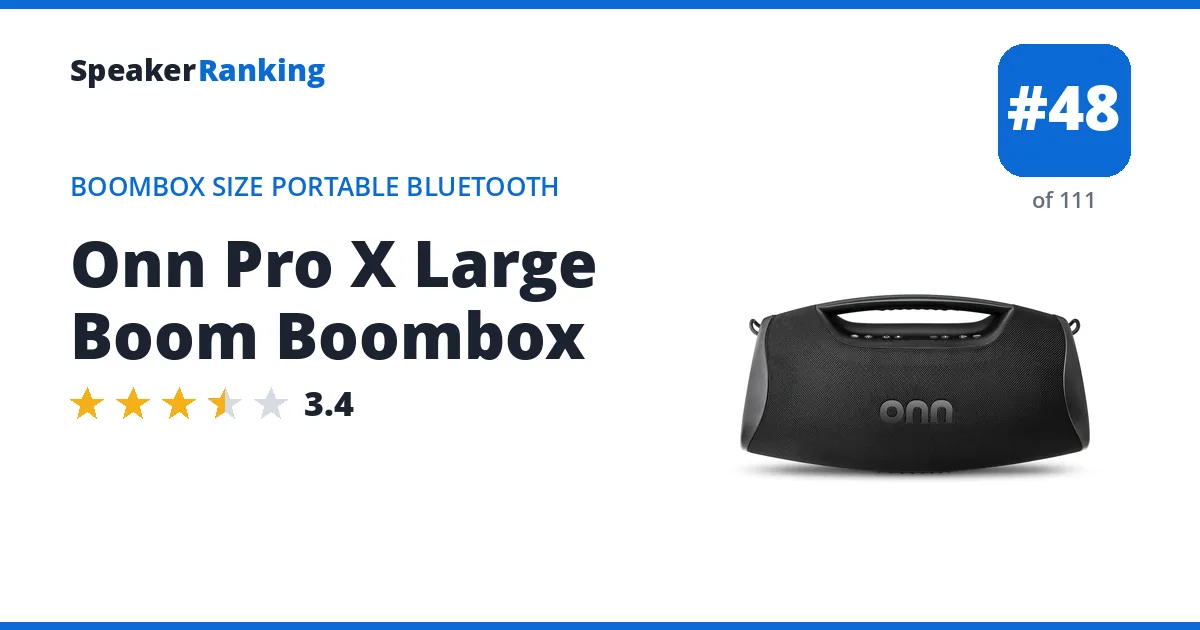 Onn Pro X Large Boom Boombox ranking card