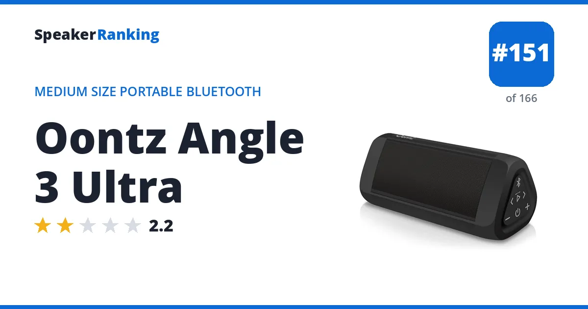 Oontz Angle 3 Ultra ranking card