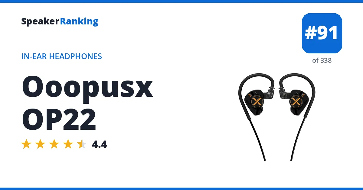 Ooopusx OP22 - ranked #91 of 297 In-Ear Headphones · Editor's rating 4.4/5