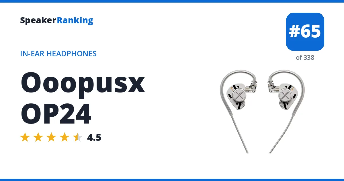 Ooopusx OP24 ranking card