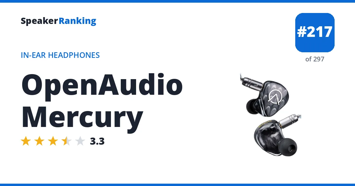 OpenAudio Mercury - ranked #217 of 297 In-Ear Headphones · Editor's rating 3.3/5
