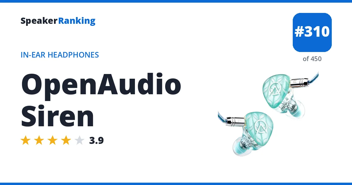 OpenAudio Siren ranking card