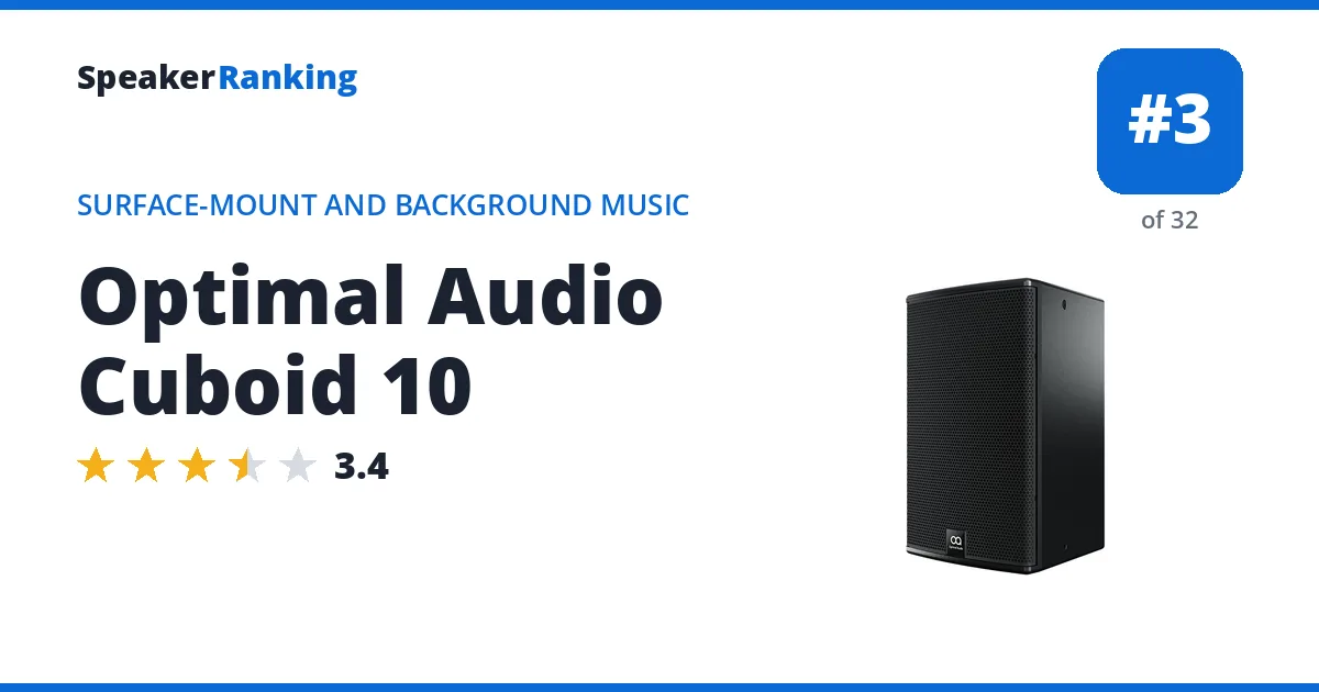 Optimal Audio Cuboid 10 - ranked #3 of 32 Surface-Mount and Background Music Speakers · Editor's rating 3.4/5