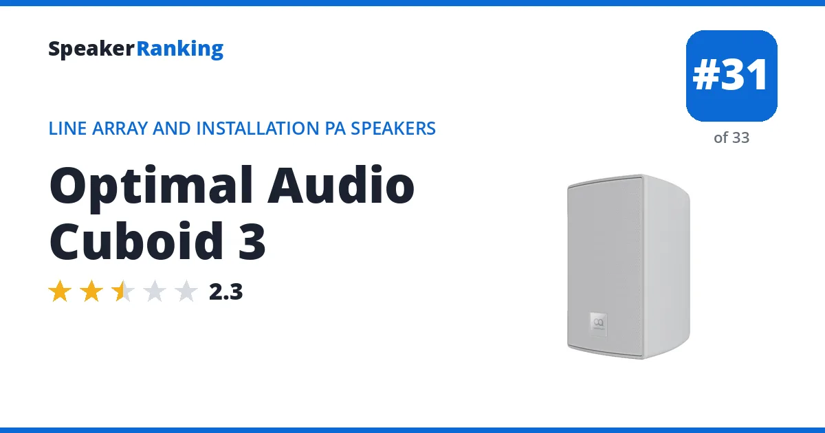 Optimal Audio Cuboid 3 ranking card