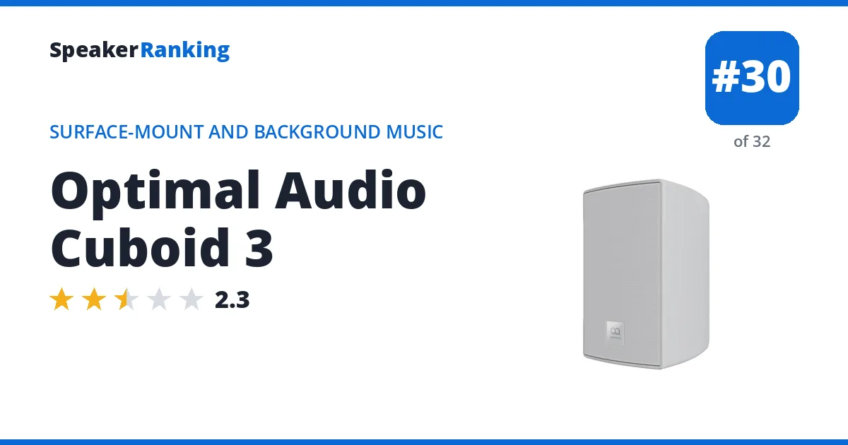 Optimal Audio Cuboid 3 ranking card