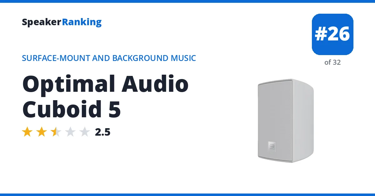Optimal Audio Cuboid 5 ranking card