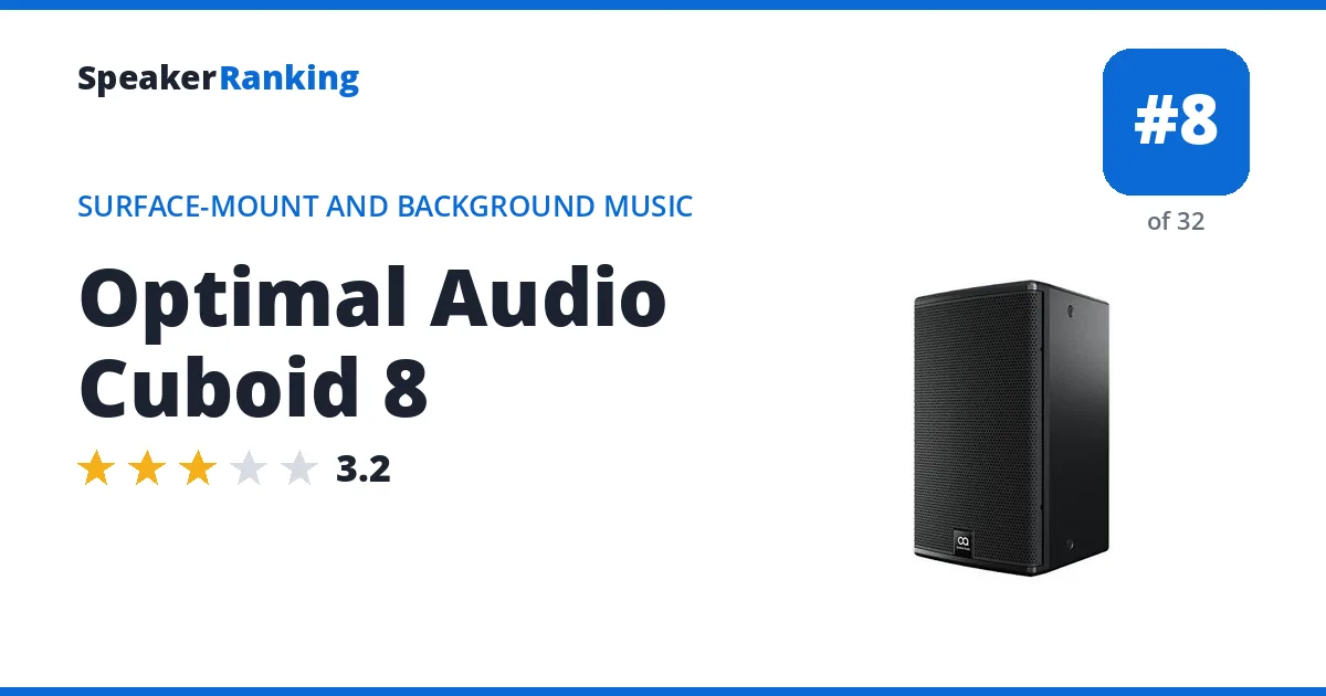 Optimal Audio Cuboid 8 ranking card