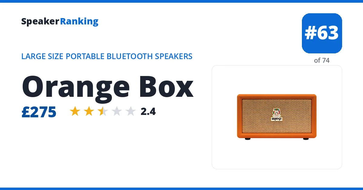 Orange Box ranking card