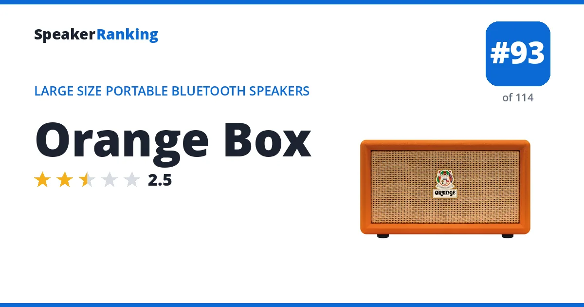 Orange Box ranking card