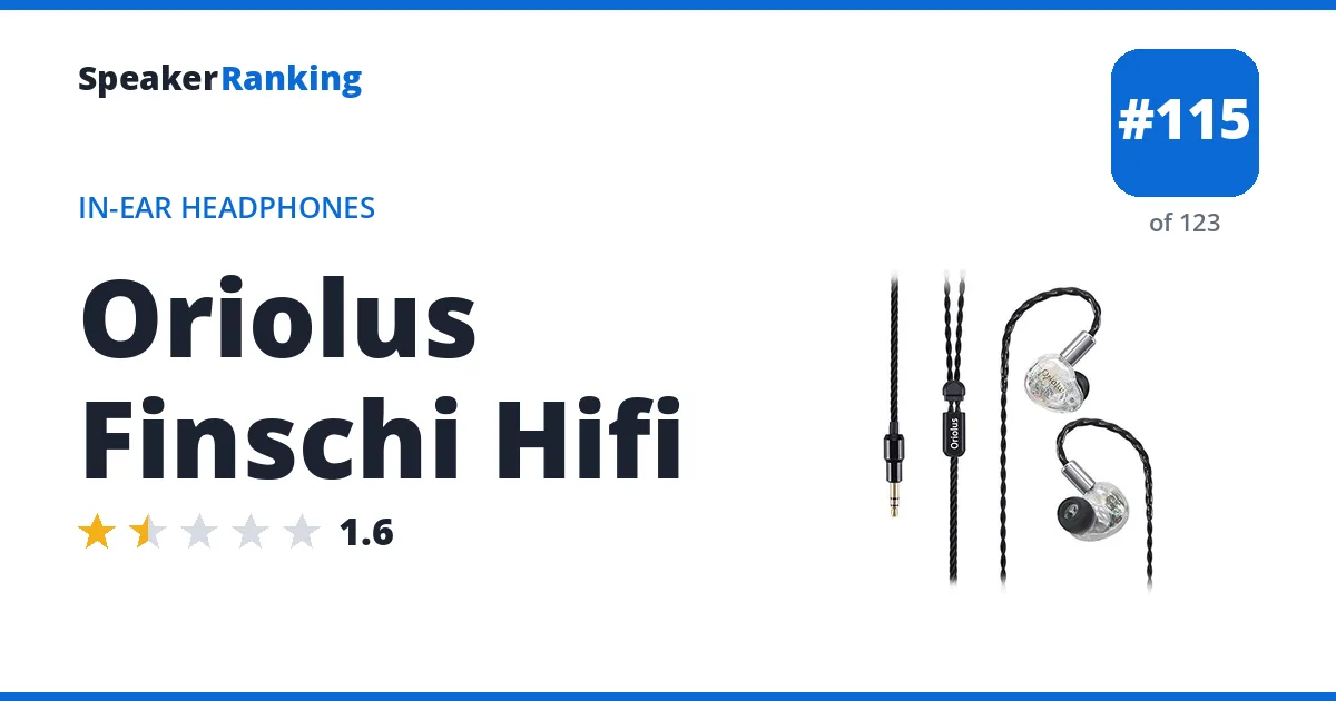 Oriolus Finschi Hifi - ranked #107 of 115 In-Ear Headphones · Editor's rating 1.6/5