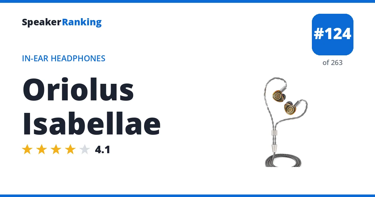 Oriolus Isabellae - ranked #99 of 238 In-Ear Headphones · Editor's rating 4.1/5