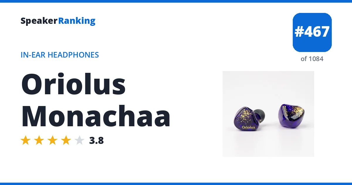 Oriolus Monachaa - ranked #465 of 1061 In-Ear Headphones · Editor's rating 3.8/5