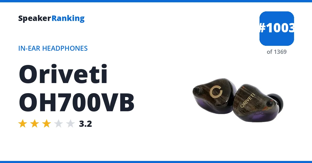 Oriveti OH700VB - ranked #1003 of 1369 In-Ear Headphones · Editor's rating 3.2/5