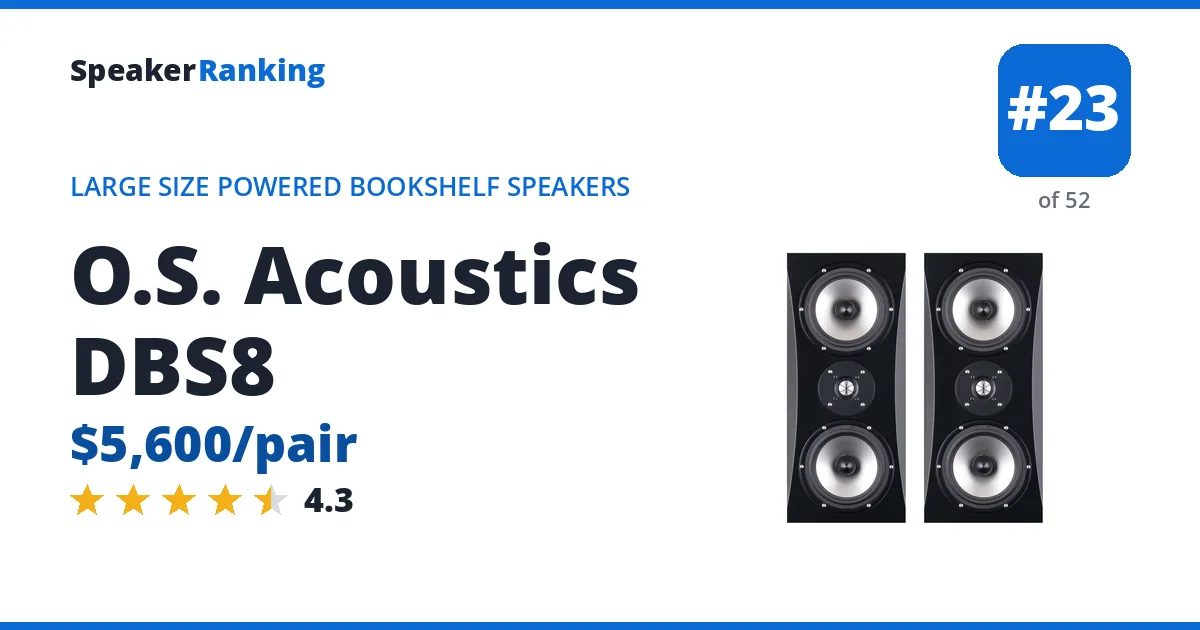 O.S. Acoustics DBS8 - ranked #23 of 52 Large Size Powered Bookshelf Speakers · Editor's rating 4.3/5
