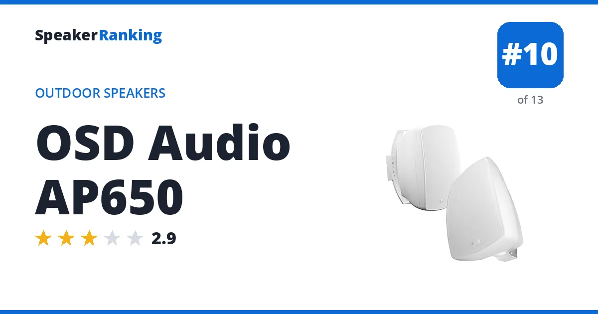 OSD Audio AP650 ranking card