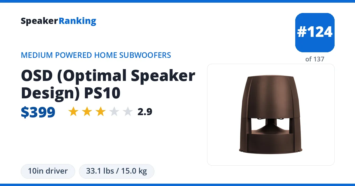 OSD (Optimal Speaker Design) PS10 ranking card
