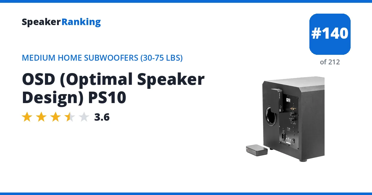 OSD (Optimal Speaker Design) PS10 ranking card