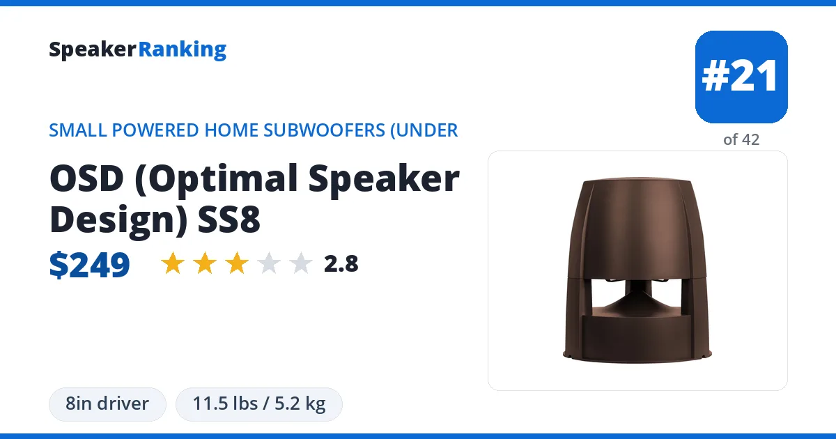 OSD (Optimal Speaker Design) SS8 ranking card