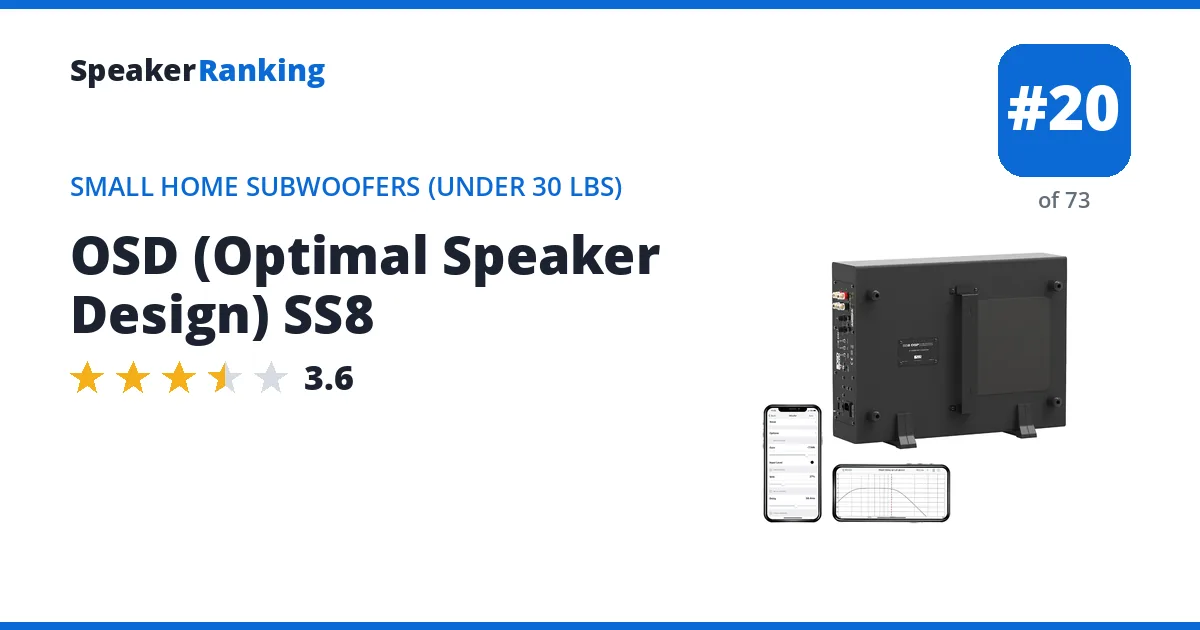 OSD (Optimal Speaker Design) SS8 ranking card