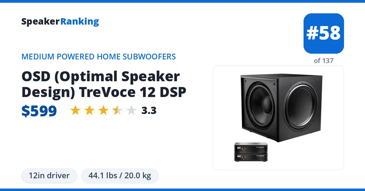 OSD (Optimal Speaker Design) TreVoce 12 DSP ranking card