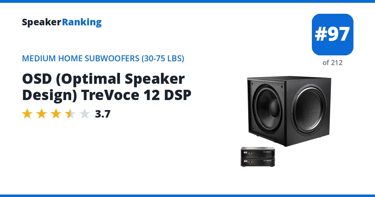 OSD (Optimal Speaker Design) TreVoce 12 DSP ranking card
