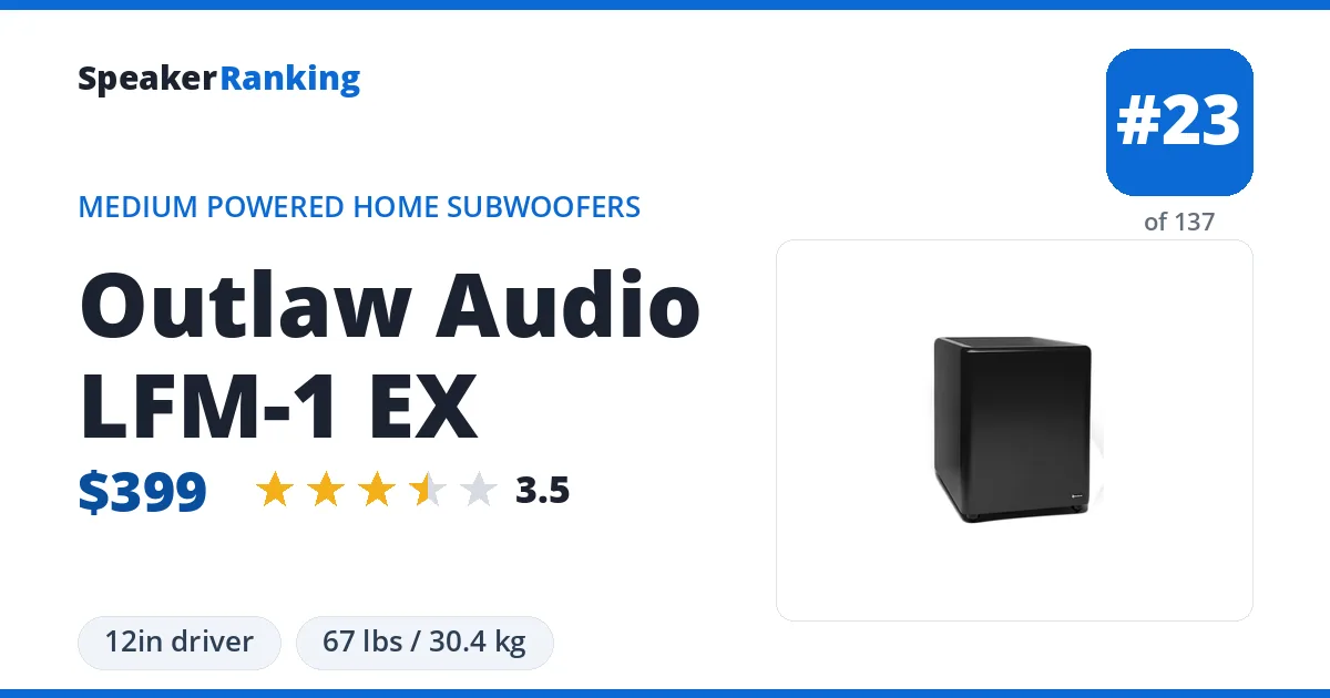 Outlaw Audio LFM-1 EX ranking card
