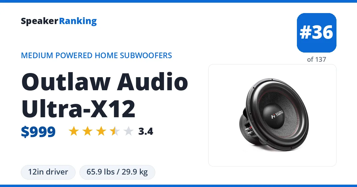 Outlaw Audio Ultra-X12 ranking card
