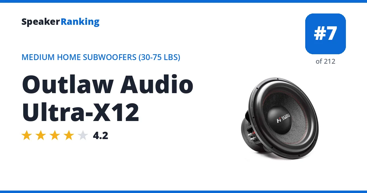 Outlaw Audio Ultra-X12 ranking card