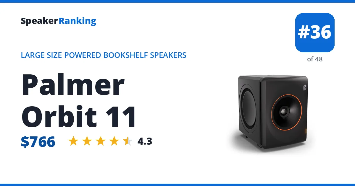 Palmer Orbit 11 - ranked #36 of 48 Large Size Powered Bookshelf Speakers · Editor's rating 4.3/5