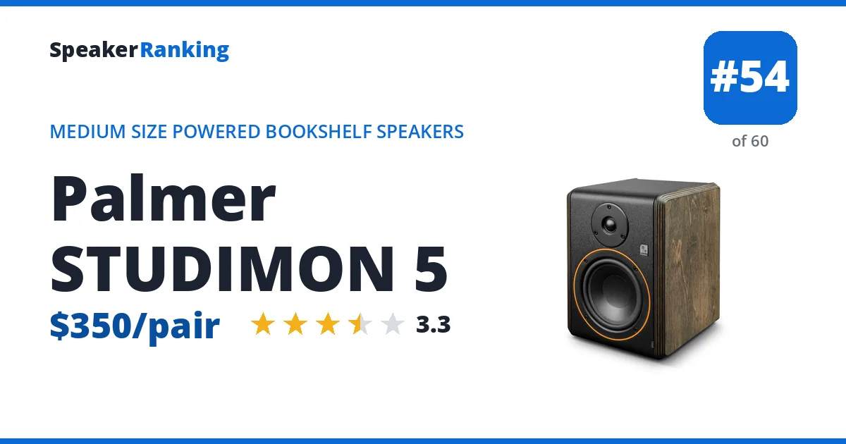 Palmer STUDIMON 5 - ranked #53 of 58 Medium Size Powered Bookshelf Speakers · Editor's rating 3.3/5