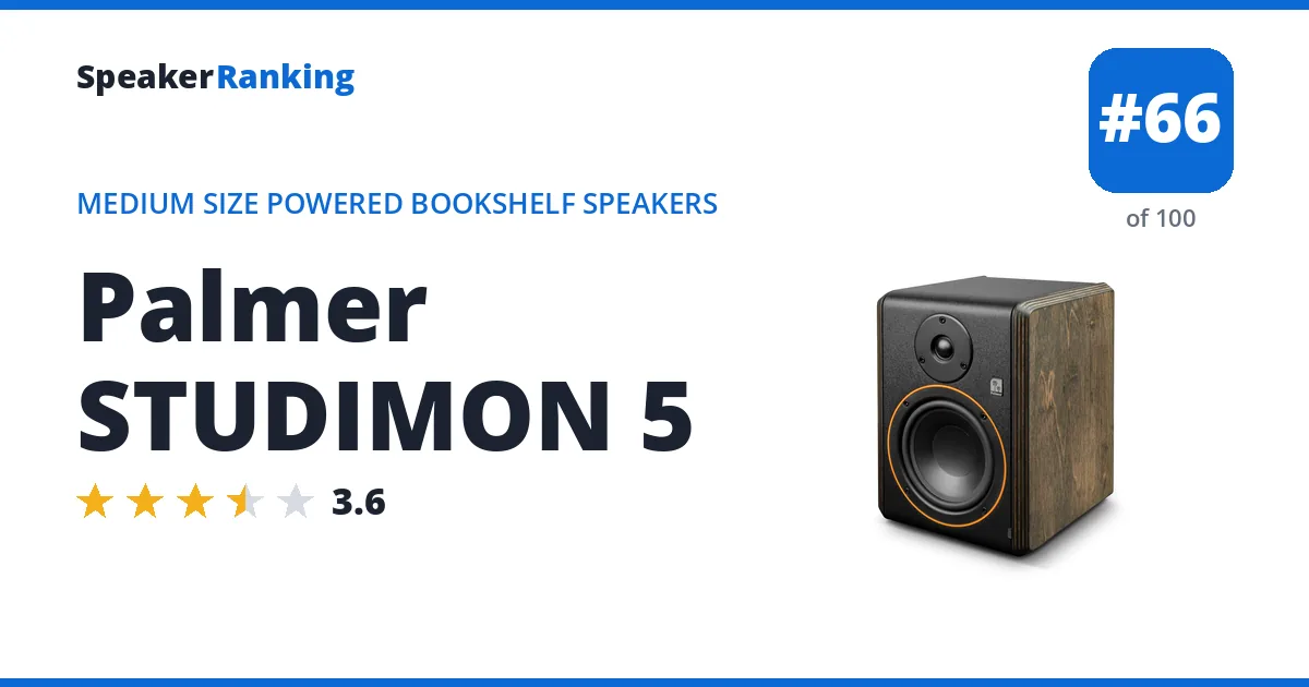 Palmer STUDIMON 5 - ranked #66 of 100 Medium Size Powered Bookshelf Speakers · Editor's rating 3.6/5
