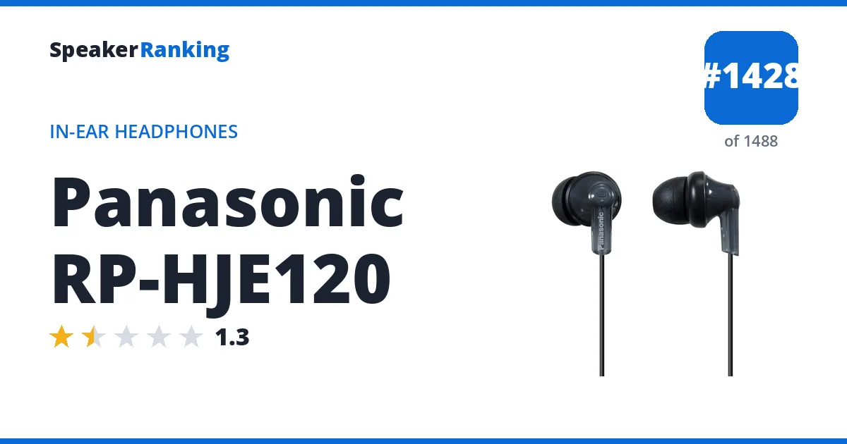 Panasonic RP-HJE120 ranking card