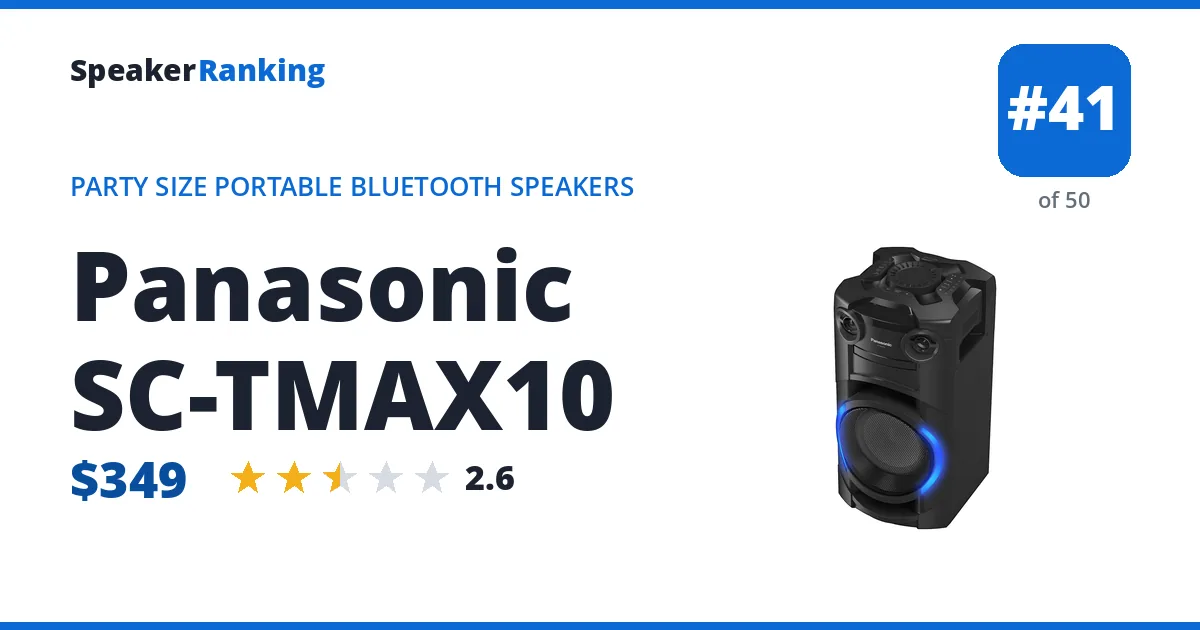 Panasonic SC-TMAX10 ranking card