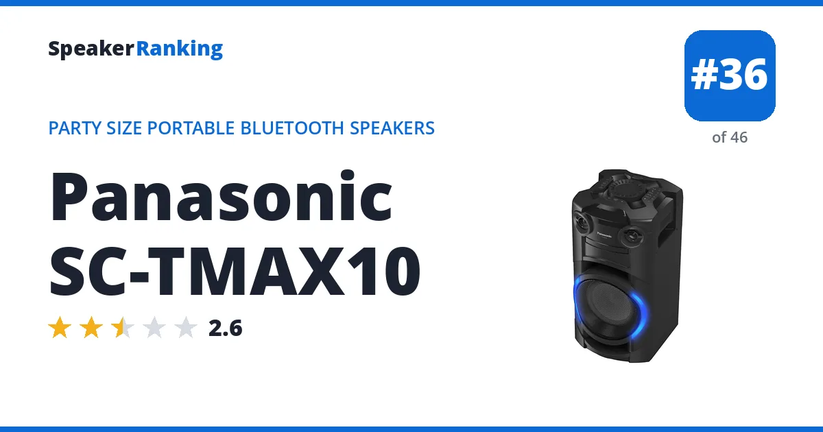 Panasonic SC-TMAX10 ranking card