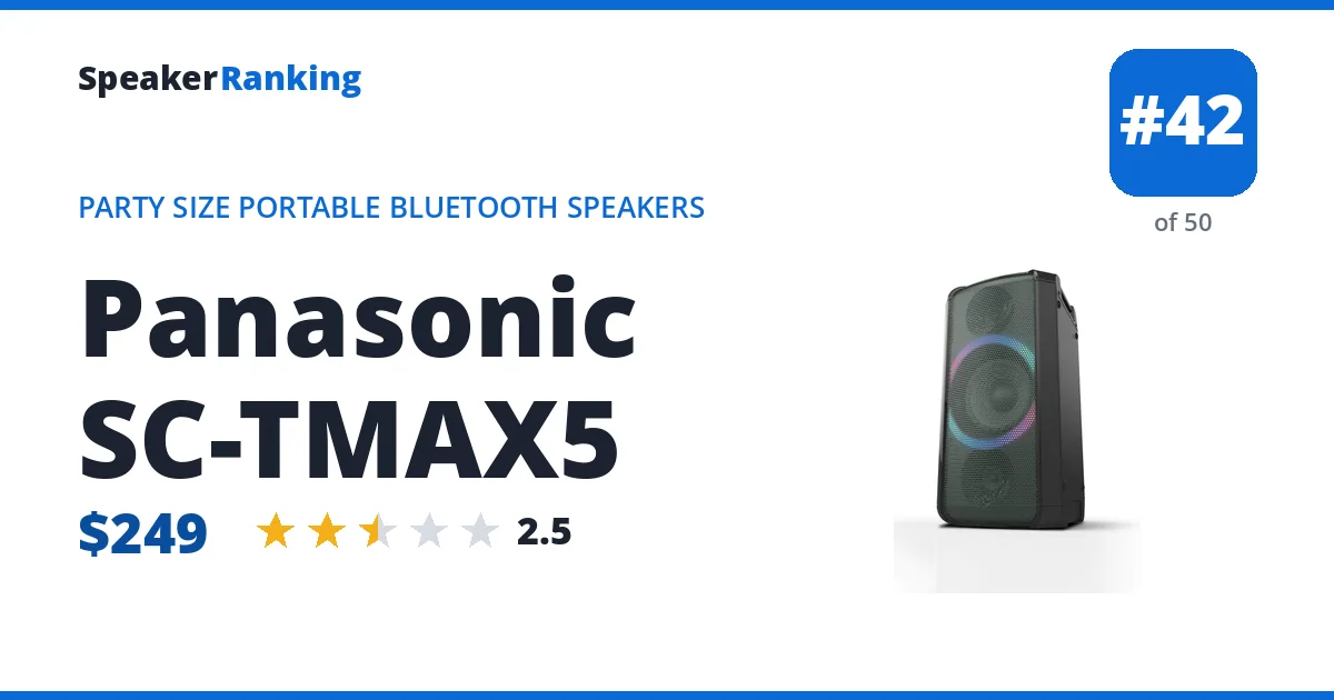 Panasonic SC-TMAX5 ranking card