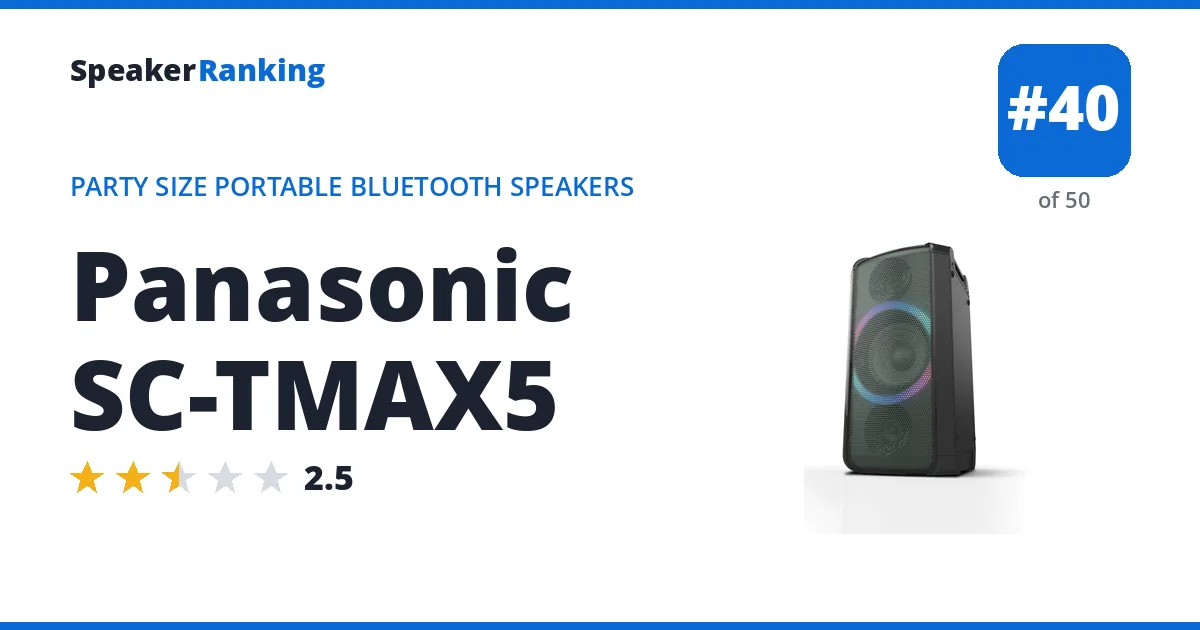 Panasonic SC-TMAX5 ranking card