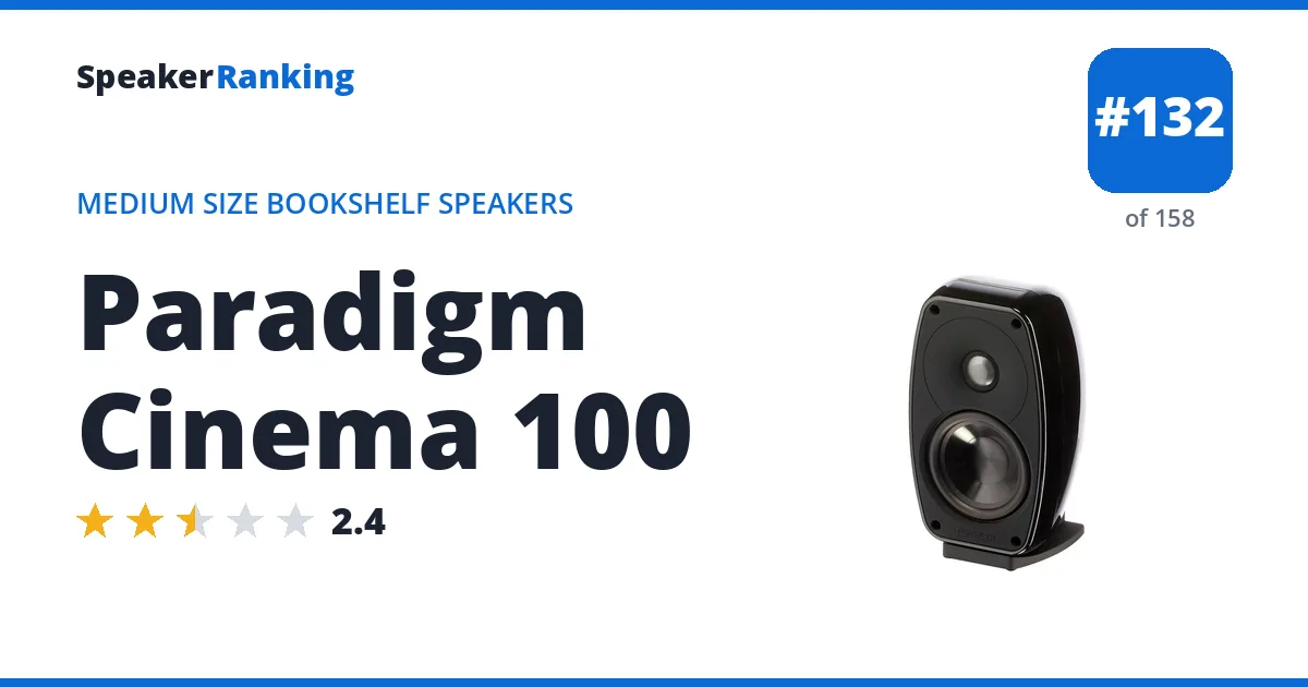Paradigm Cinema 100 - ranked #132 of 158 Medium Size Bookshelf Speakers · Editor's rating 2.4/5