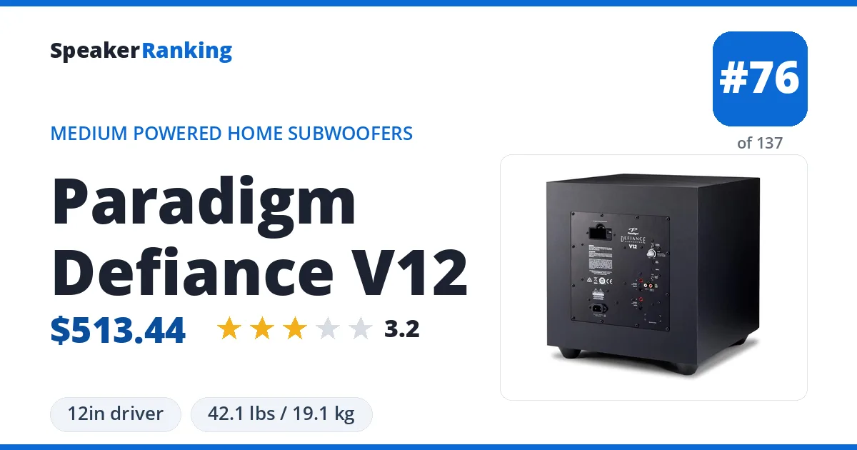 Paradigm Defiance V12 ranking card