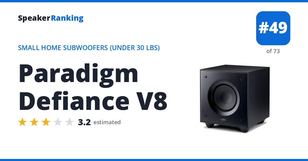 Paradigm Defiance V8 ranking card