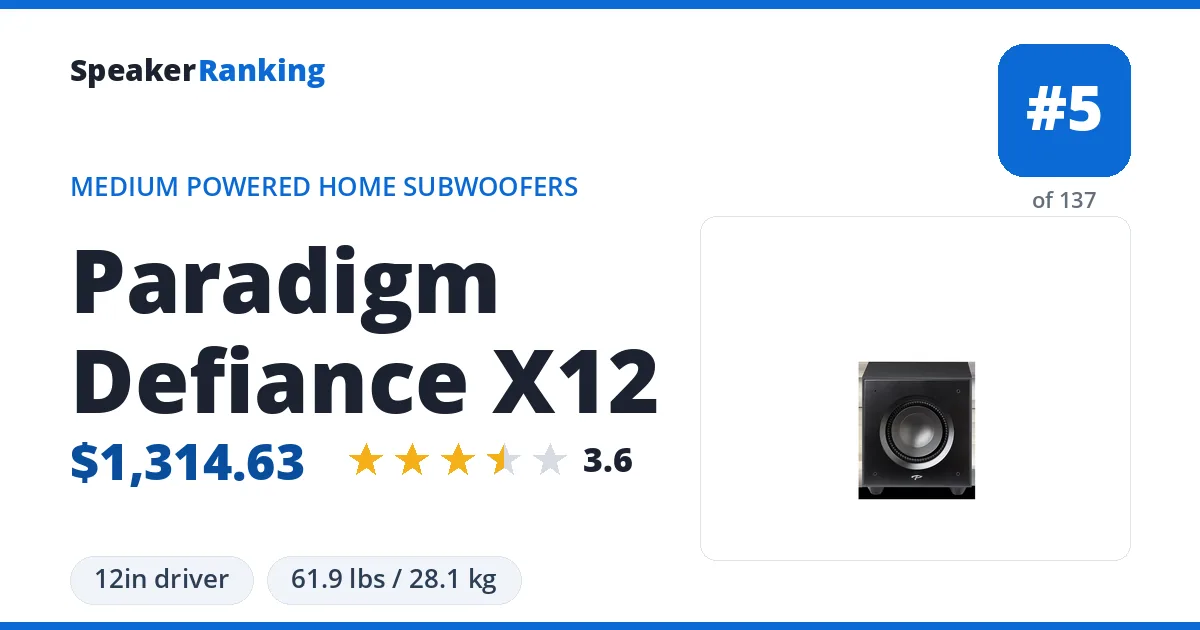 Paradigm Defiance X12 ranking card
