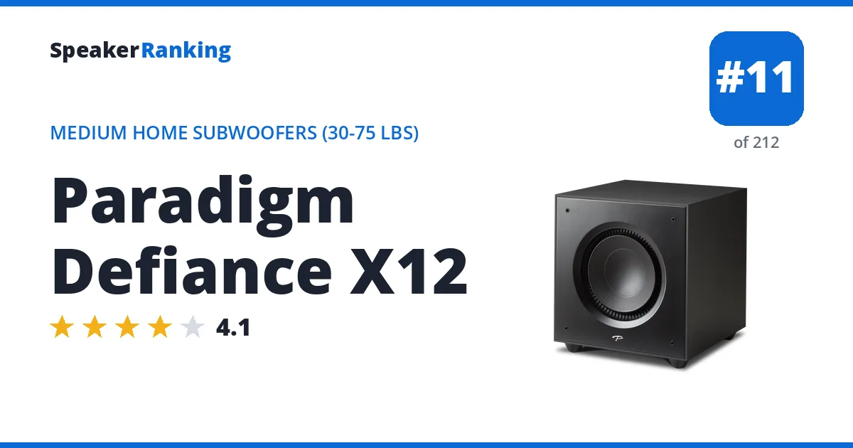 Paradigm Defiance X12 ranking card