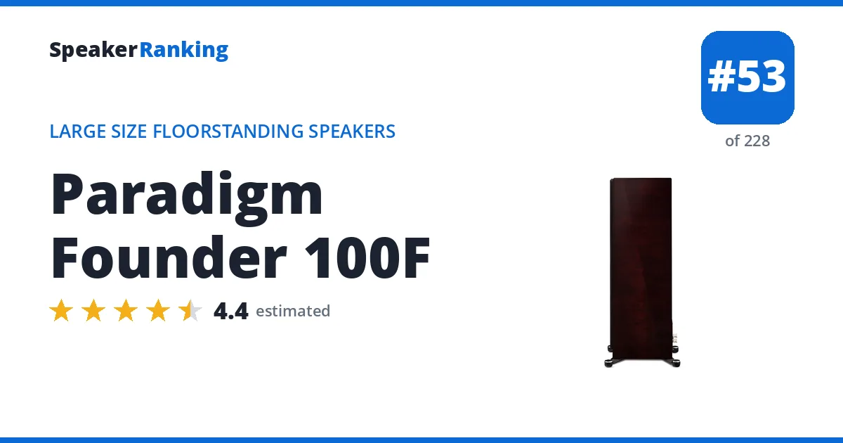 Paradigm Founder 100F ranking card