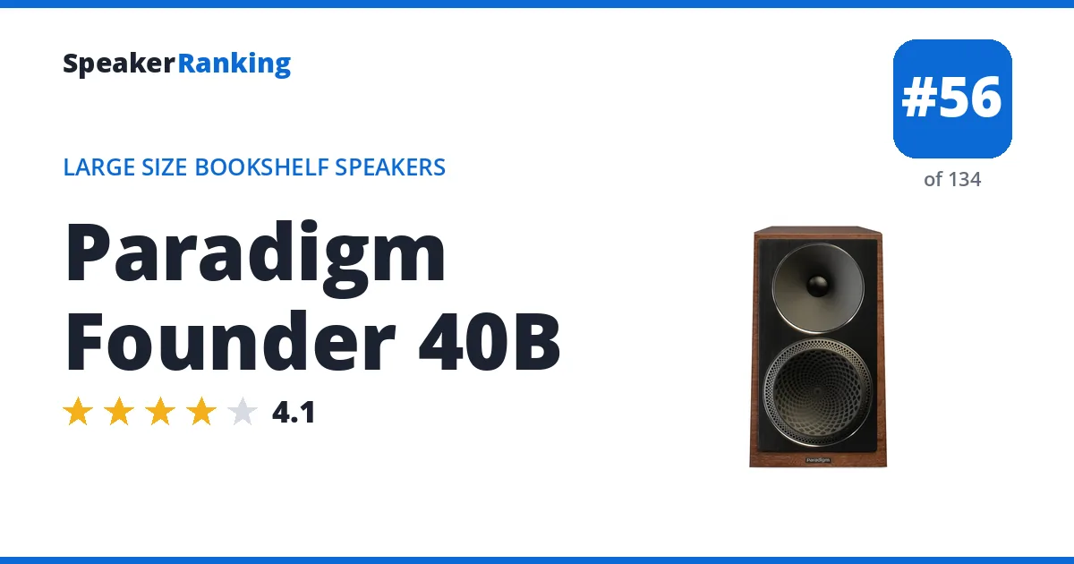 Paradigm Founder 40B - ranked #56 of 134 Large Size Bookshelf Speakers · Editor's rating 4.1/5