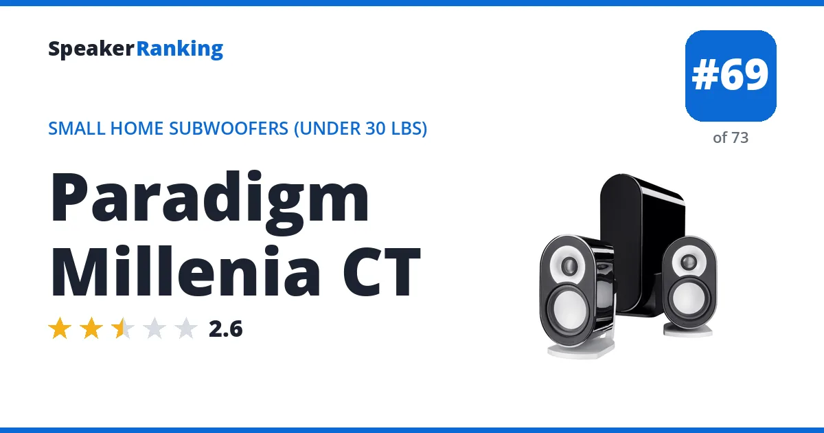 Paradigm Millenia CT ranking card