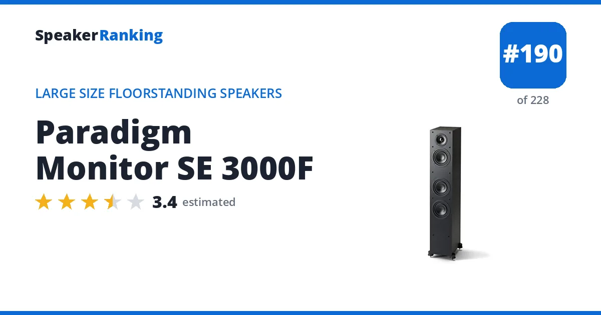 Paradigm Monitor SE 3000F ranking card