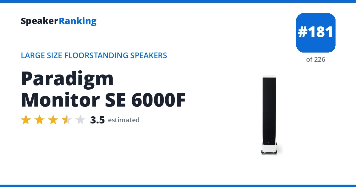 Paradigm Monitor SE 6000F ranking card