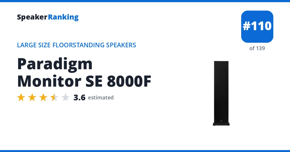 Paradigm Monitor SE 8000F - ranked #110 of 139 Large Size Floorstanding Speakers · Editor's rating 3.6/5