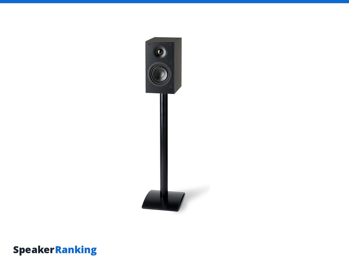 Paradigm Monitor SE Atom Review: Ranked #93 of 178